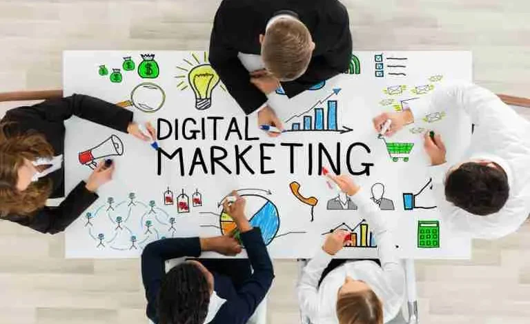 Digital Marketing Agency