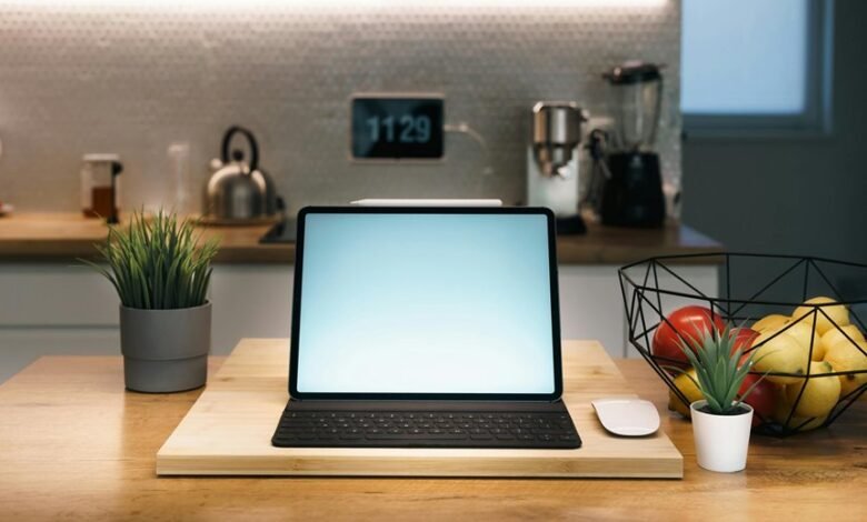 digital business initiatives strategy