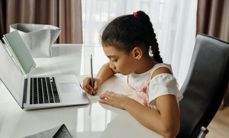 digital practices insights revealed