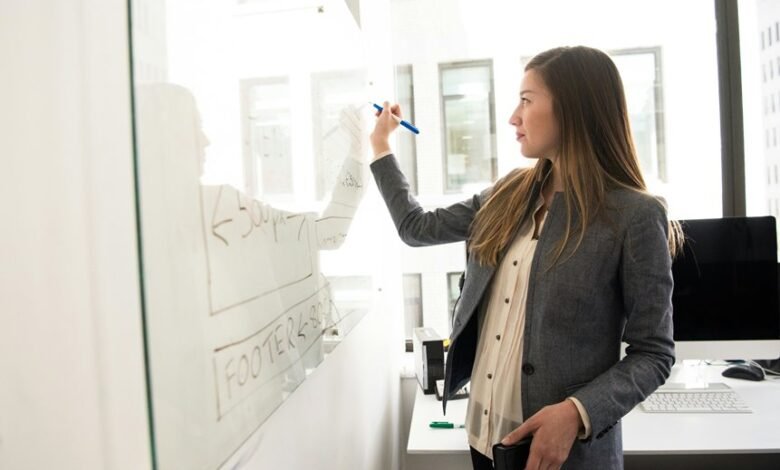 innovative digital transformation strategies