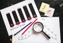 investment strategies and predictions