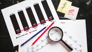 investment strategies and predictions