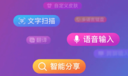 Unlocking Seamless Communication with Sogou Input's Intelligent Capabilities