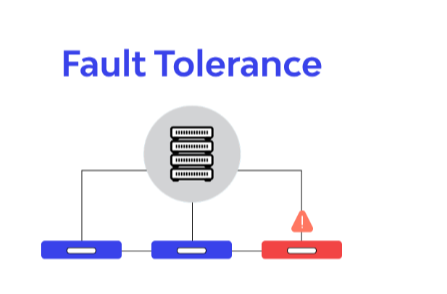 Why Fault-Tolerant SAN Architecture Matters for Business Continuity