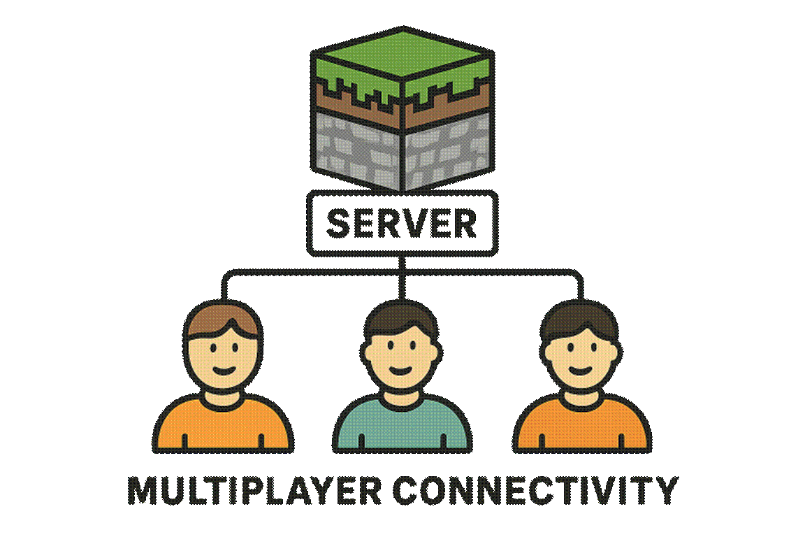Minecraft Server Hosting for Smooth Multiplayer Worlds