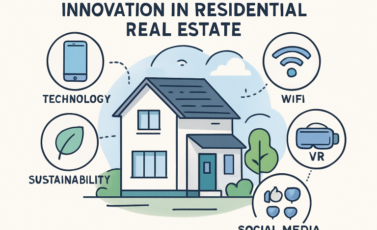 Innovative Trends Shaping the Future of Residential Real Estate